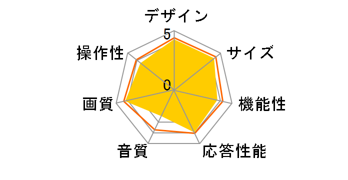 LED AQUOS LC-40H9 [40�C���`]�̃��[�U�[���r���[