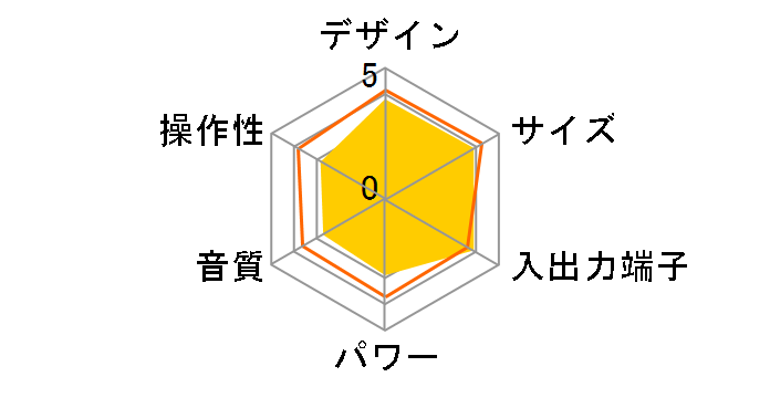 TY-CRX70�̃��[�U�[���r���[