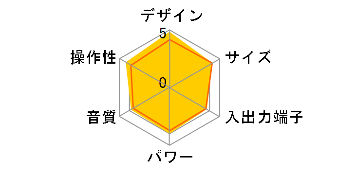 TY-CR11(P) [�s���N]�̃��[�U�[���r���[