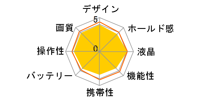 COOLPIX S9500 [�v���E�h�V���o�[]�̃��[�U�[���r���[