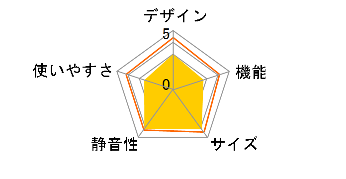 GR-F43N�̃��[�U�[���r���[