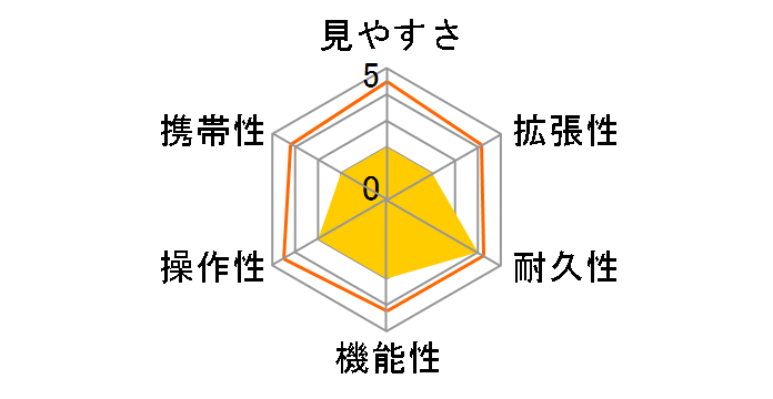 �j�R���t�B�[���h�X�R�[�v PROSTAFF 3�̃��[�U�[���r���[