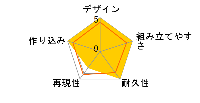 MSS MZ002 �]�C�h 1/144 EMZ-26 �n���}�[���b�N�̃��[�U�[���r���[