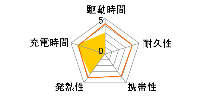 mobile VOLTAGE MPC-C5000BK [�u���b�N]�̃��[�U�[���r���[