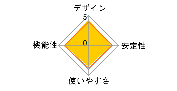 WG-C10 (W) [�z���C�g]�̃��[�U�[���r���[