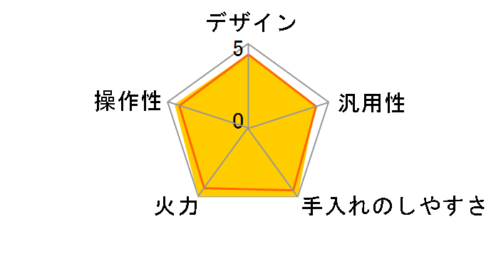 KZ-T573S�̃��[�U�[���r���[