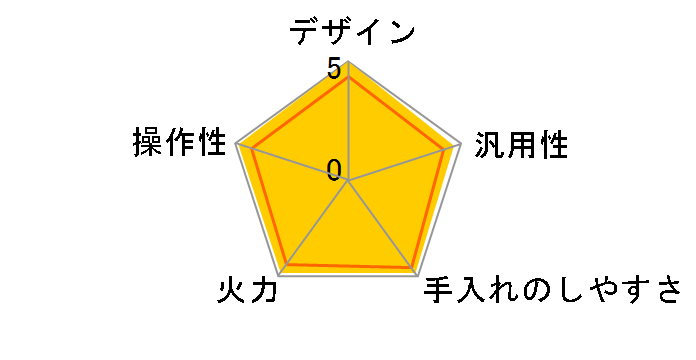 KZ-T373S�̃��[�U�[���r���[