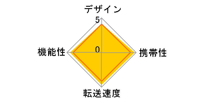 SFD-321F/T81UEJR [����USB 30in1]�̃��[�U�[���r���[