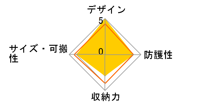 EJC-700BK�̃��[�U�[���r���[