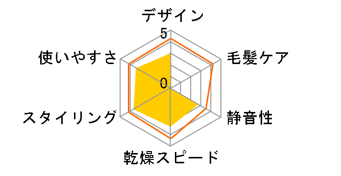 TID970-P [�s���N]�̃��[�U�[���r���[