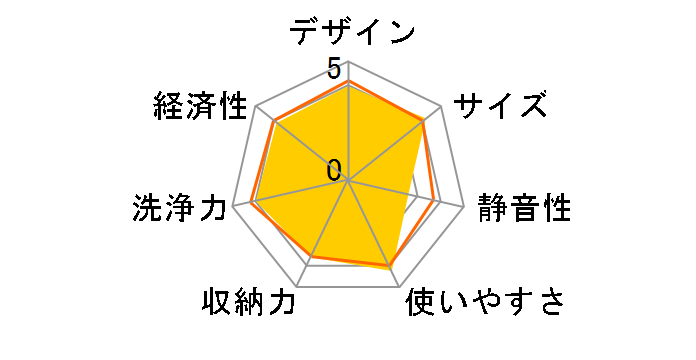 NP-45RS6K�̃��[�U�[���r���[