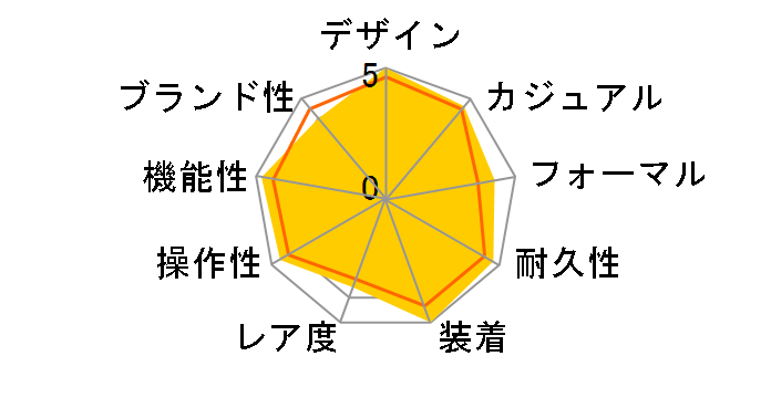 �I�V�A�i�X �}���^ OCW-S2400P-2AJF�̃��[�U�[���r���[