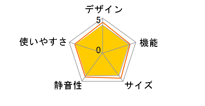 FJ-HS9X�̃��[�U�[���r���[