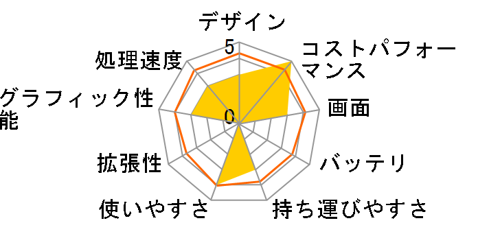 LaVie M LM550/LS6B PC-LM550LS6B [�R�X���u���b�N]�̃��[�U�[���r���[