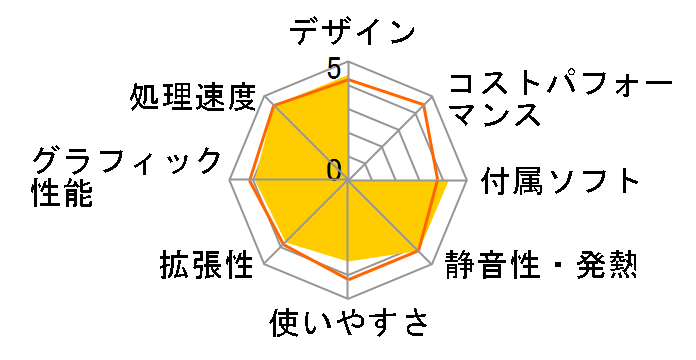 VALUESTAR W VW770/LS6W PC-VW770LS6W [�t�@�C���z���C�g]�̃��[�U�[���r���[