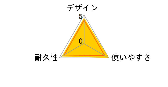LA-FL6-005BK [0.5m �u���b�N]�̃��[�U�[���r���[