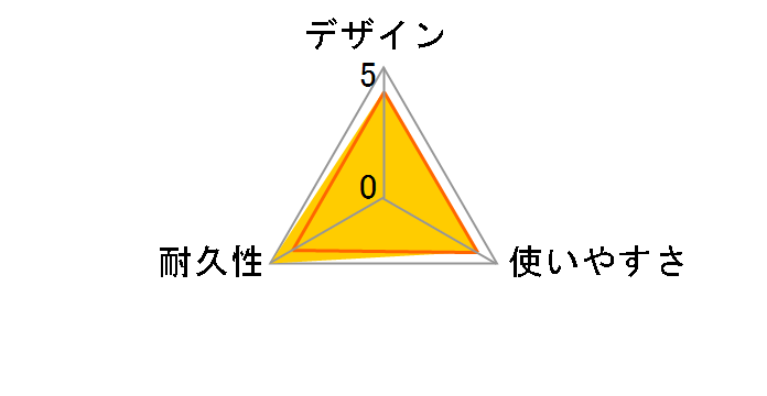 LA-FL6-02BL [2m �u���[]�̃��[�U�[���r���[