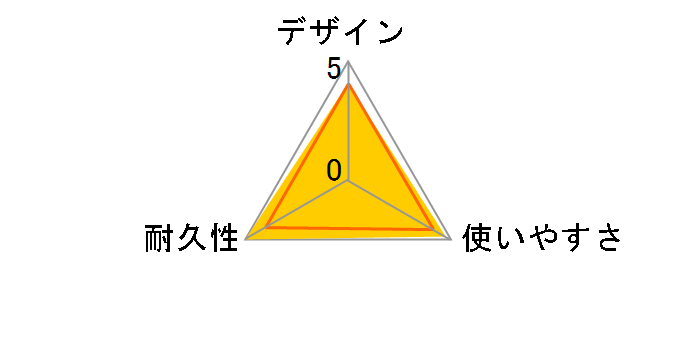 LA-SL6-005BK [0.5m �u���b�N]�̃��[�U�[���r���[