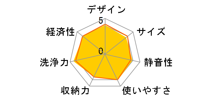 NP-TM6�̃��[�U�[���r���[