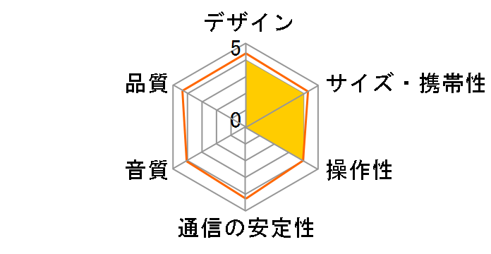 AS-BT1�̃��[�U�[���r���[