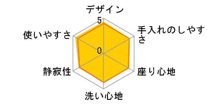 CW-KA21 BN8 [�I�t�z���C�g]�̃��[�U�[���r���[