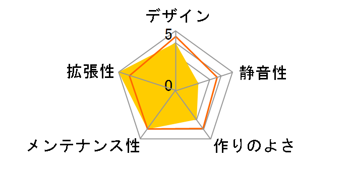 VENOM TOXIC AK-TOX-01BK�̃��[�U�[���r���[