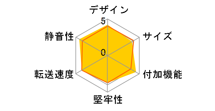 KURO-DACHI/CLONE+ERASE/U3 [�u���b�N]�̃��[�U�[���r���[