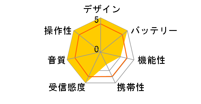 MR102 [��]�̃��[�U�[���r���[