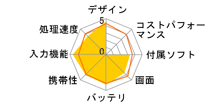 LifeTouch NOTE D000-000010-N02 [�o�[�~���I�����b�h]�̃��[�U�[���r���[