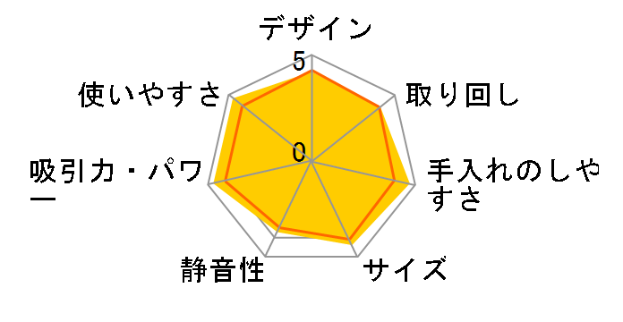 MC-PK14A-A [�u���[]�̃��[�U�[���r���[