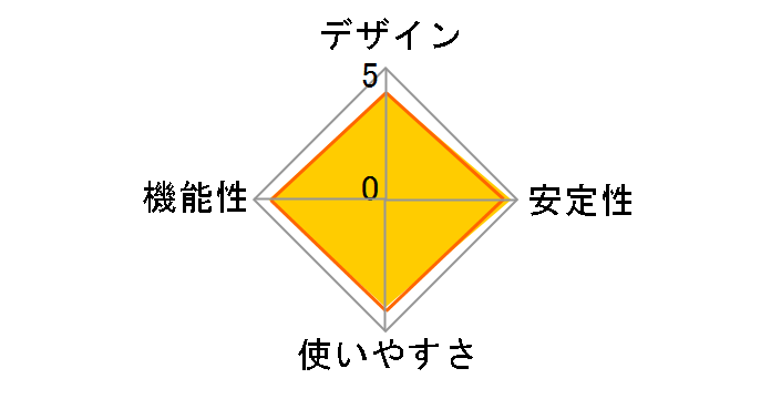 LAN-GTJU3 [�u���b�N]�̃��[�U�[���r���[