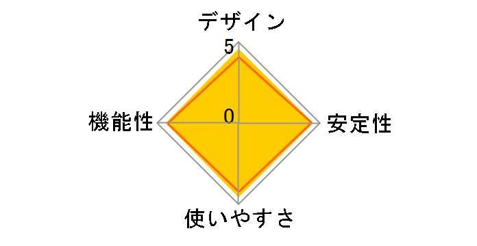 LAN-TXU2C [�z���C�g]�̃��[�U�[���r���[