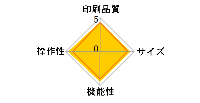 memopri MEP-F10-BU [�l�C�r�[�u���[]�̃��[�U�[���r���[