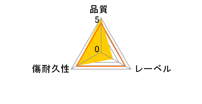 BV-R130J50W [BD-R 6�{�� 50���g]�̃��[�U�[���r���[