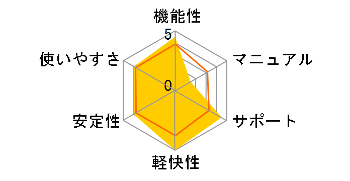 ESET �p�[�\�i�� �Z�L�����e�B 3�N�� 10���{����̃��[�U�[���r���[