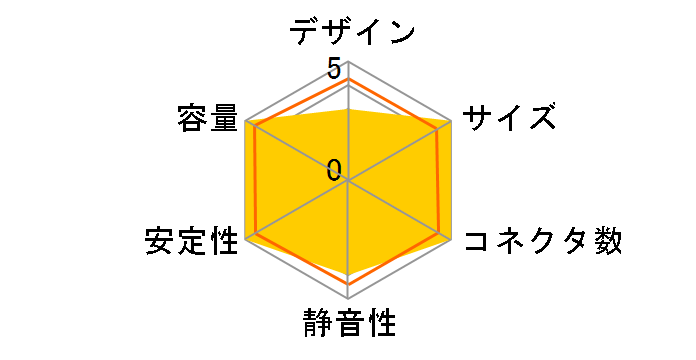 HX1050 CP-9020033-JP�̃��[�U�[���r���[
