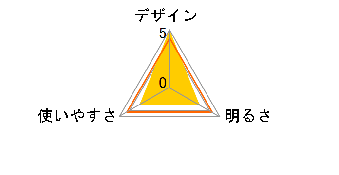 HL1�X�g�[�������^�� [�j�b�P��]�̃��[�U�[���r���[