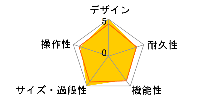 TubeMeister 36 Head�̃��[�U�[���r���[