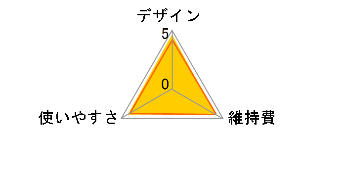 QC5580�̃��[�U�[���r���[