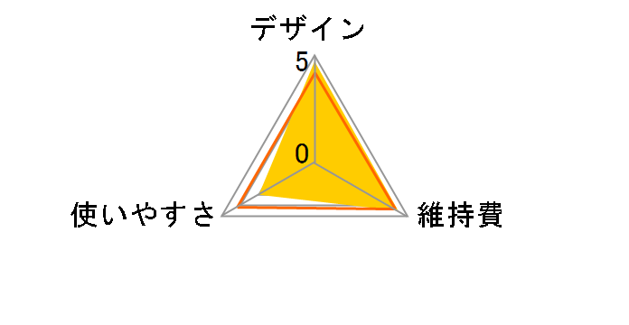 QC5560�̃��[�U�[���r���[