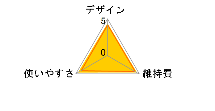 QT4022N�̃��[�U�[���r���[