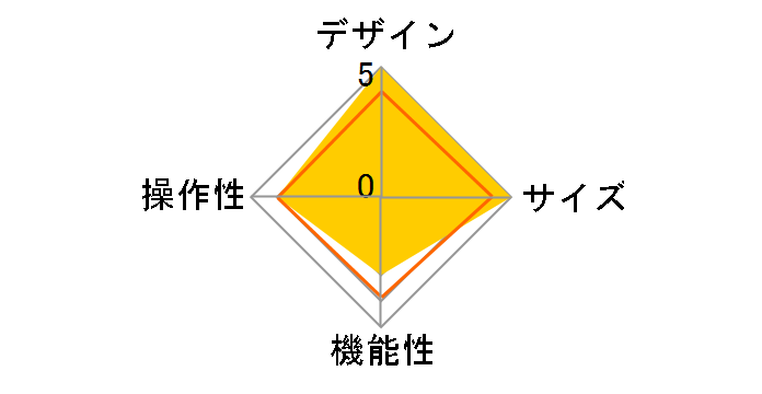CKH-NWS770 (L) [�u���[]�̃��[�U�[���r���[