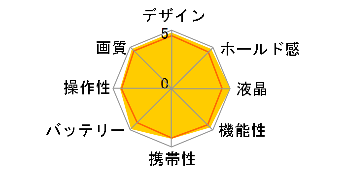 D7100 16-85 VR �����Y�L�b�g�̃��[�U�[���r���[