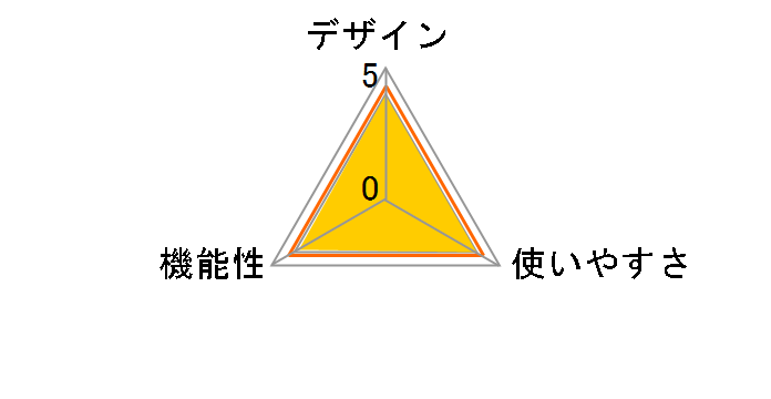 MB-D15�̃��[�U�[���r���[