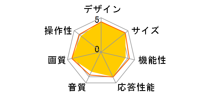 LED AQUOS LC-24K9-B [24�C���` �u���b�N�n]�̃��[�U�[���r���[