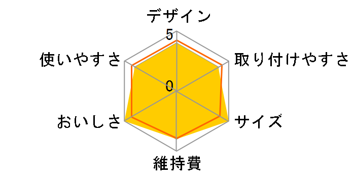 NFX-LC�̃��[�U�[���r���[