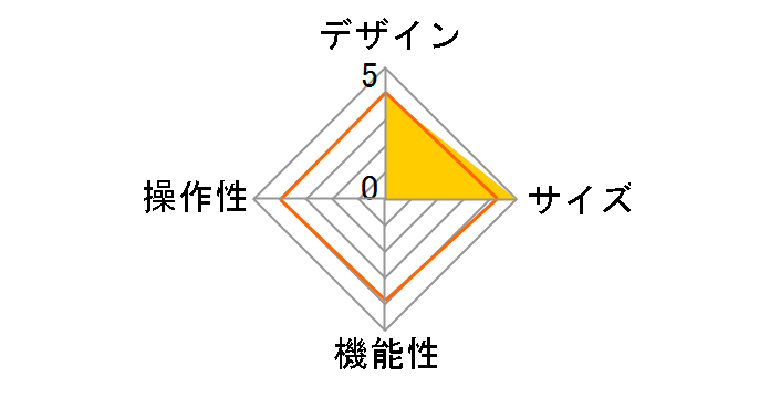 iD-30PA 0.18m�̃��[�U�[���r���[