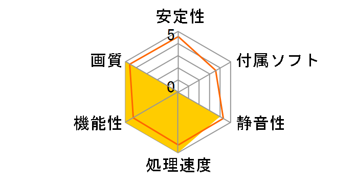 GV-NTITAN-6GD-B [PCIExp 6GB]�̃��[�U�[���r���[