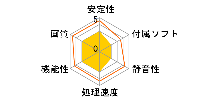 R6450-MD1GD3/LP V2 [PCIExp 1GB]�̃��[�U�[���r���[