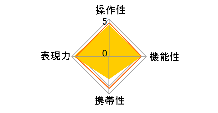 E PZ 18-200mm F3.5-6.3 OSS SELP18200�̃��[�U�[���r���[